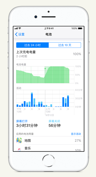 蓬溪苹果手机维修分享iPhone 在夜间待机时耗电异常怎么办 