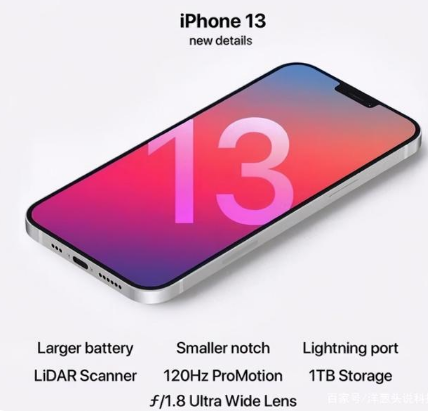 蓬溪苹果手机维修分享iPhone 13起售价多少钱 