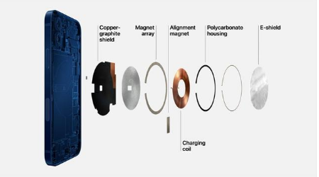 蓬溪苹果手机维修分享iPhone 12真的会威胁身体健康吗 