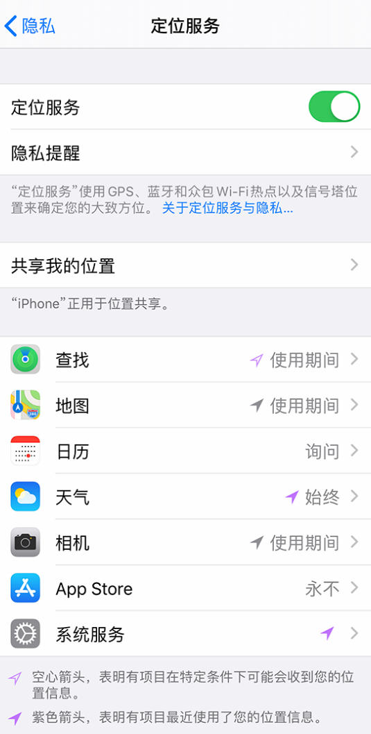 蓬溪苹果手机维修分享iPhone 状态栏中时间显示为蓝色图标是什么情况 